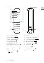 Предварительный просмотр 67 страницы Sonoro PRIMUS SO-340 Operating Manual