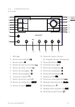 Предварительный просмотр 117 страницы Sonoro PRIMUS SO-340 Operating Manual