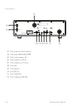 Предварительный просмотр 118 страницы Sonoro PRIMUS SO-340 Operating Manual