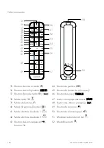 Предварительный просмотр 120 страницы Sonoro PRIMUS SO-340 Operating Manual