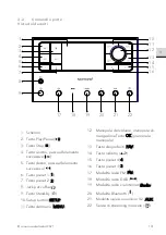 Предварительный просмотр 173 страницы Sonoro PRIMUS SO-340 Operating Manual