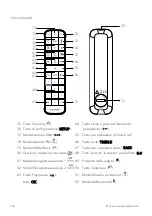 Предварительный просмотр 176 страницы Sonoro PRIMUS SO-340 Operating Manual