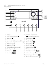 Предварительный просмотр 229 страницы Sonoro PRIMUS SO-340 Operating Manual