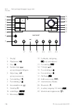 Предварительный просмотр 286 страницы Sonoro PRIMUS SO-340 Operating Manual