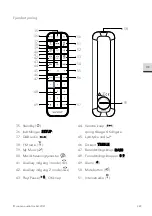 Предварительный просмотр 289 страницы Sonoro PRIMUS SO-340 Operating Manual