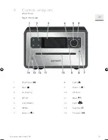 Preview for 57 page of Sonoro QUBO SO-220 Operating Manual