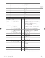 Preview for 89 page of Sonoro QUBO SO-220 Operating Manual