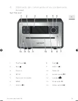 Предварительный просмотр 103 страницы Sonoro QUBO SO-220 Operating Manual