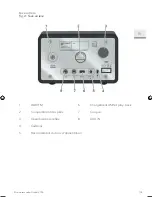 Предварительный просмотр 105 страницы Sonoro QUBO SO-220 Operating Manual