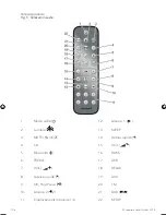 Предварительный просмотр 106 страницы Sonoro QUBO SO-220 Operating Manual