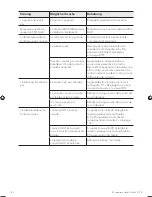 Предварительный просмотр 142 страницы Sonoro QUBO SO-220 Operating Manual