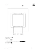 Preview for 9 page of Sonoro RELAX SO-810 Operating Manual