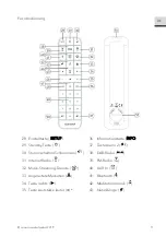 Preview for 11 page of Sonoro RELAX SO-810 Operating Manual