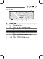 Preview for 14 page of Sonoro SO-310 Operating Manual