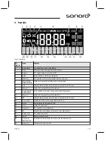 Preview for 115 page of Sonoro SO-310 Operating Manual