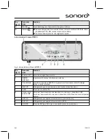 Предварительный просмотр 146 страницы Sonoro SO-310 Operating Manual