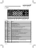 Preview for 149 page of Sonoro SO-310 Operating Manual