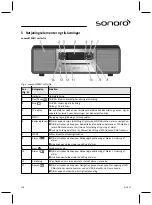 Предварительный просмотр 178 страницы Sonoro SO-310 Operating Manual