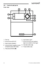 Предварительный просмотр 12 страницы Sonoro SO-410 Operating Manual