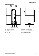 Предварительный просмотр 13 страницы Sonoro SO-410 Operating Manual