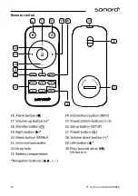 Предварительный просмотр 14 страницы Sonoro SO-410 Operating Manual