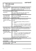 Предварительный просмотр 22 страницы Sonoro SO-410 Operating Manual