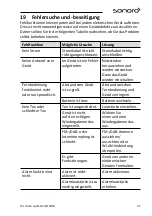 Предварительный просмотр 93 страницы Sonoro SO-410 Operating Manual