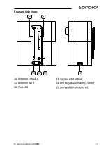 Предварительный просмотр 111 страницы Sonoro SO-410 Operating Manual