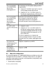 Предварительный просмотр 121 страницы Sonoro SO-410 Operating Manual