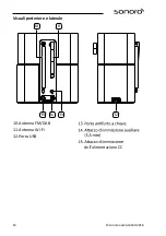 Предварительный просмотр 162 страницы Sonoro SO-410 Operating Manual