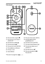 Предварительный просмотр 163 страницы Sonoro SO-410 Operating Manual