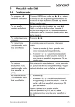 Предварительный просмотр 173 страницы Sonoro SO-410 Operating Manual