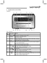 Preview for 13 page of Sonoro sonoroCD 2 Operating Manual