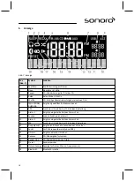 Preview for 18 page of Sonoro sonoroCD 2 Operating Manual