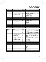 Preview for 35 page of Sonoro sonoroCD 2 Operating Manual