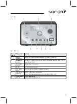 Preview for 53 page of Sonoro sonoroCD 2 Operating Manual