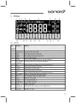 Preview for 93 page of Sonoro sonoroCD 2 Operating Manual