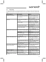 Preview for 113 page of Sonoro sonoroCD 2 Operating Manual