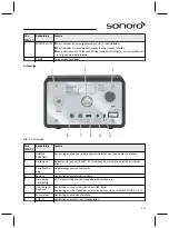 Preview for 127 page of Sonoro sonoroCD 2 Operating Manual