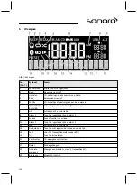 Preview for 130 page of Sonoro sonoroCD 2 Operating Manual