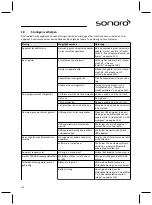 Preview for 150 page of Sonoro sonoroCD 2 Operating Manual