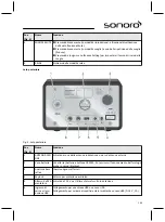 Preview for 165 page of Sonoro sonoroCD 2 Operating Manual