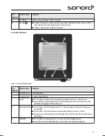 Предварительный просмотр 13 страницы Sonoro sonoroCD SO-210 Operating Manual