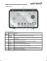 Предварительный просмотр 14 страницы Sonoro sonoroCD SO-210 Operating Manual