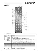 Предварительный просмотр 15 страницы Sonoro sonoroCD SO-210 Operating Manual