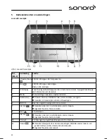 Предварительный просмотр 44 страницы Sonoro sonoroCD SO-210 Operating Manual