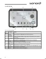 Предварительный просмотр 46 страницы Sonoro sonoroCD SO-210 Operating Manual