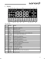 Предварительный просмотр 49 страницы Sonoro sonoroCD SO-210 Operating Manual