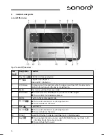 Предварительный просмотр 76 страницы Sonoro sonoroCD SO-210 Operating Manual