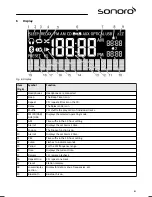 Предварительный просмотр 81 страницы Sonoro sonoroCD SO-210 Operating Manual